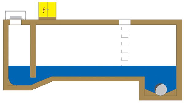 Schwallreinigung im Standardbecken_0003_4