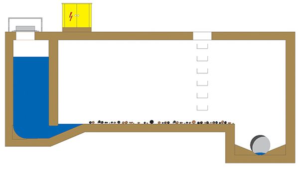 Schwallreinigung im Standardbecken_0000_1